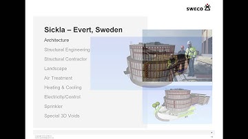 Object-based 3D model part 1 of 5