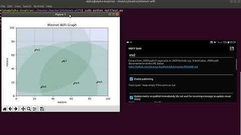Mininet-WiFi and Mosquitto working together