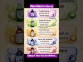 Cold and Cough Syrup #health #syrup #medical #education #duet #medicine #life #peadiatric #children