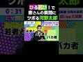 【河野太郎ものまね】本編はコメント欄から! #shorts