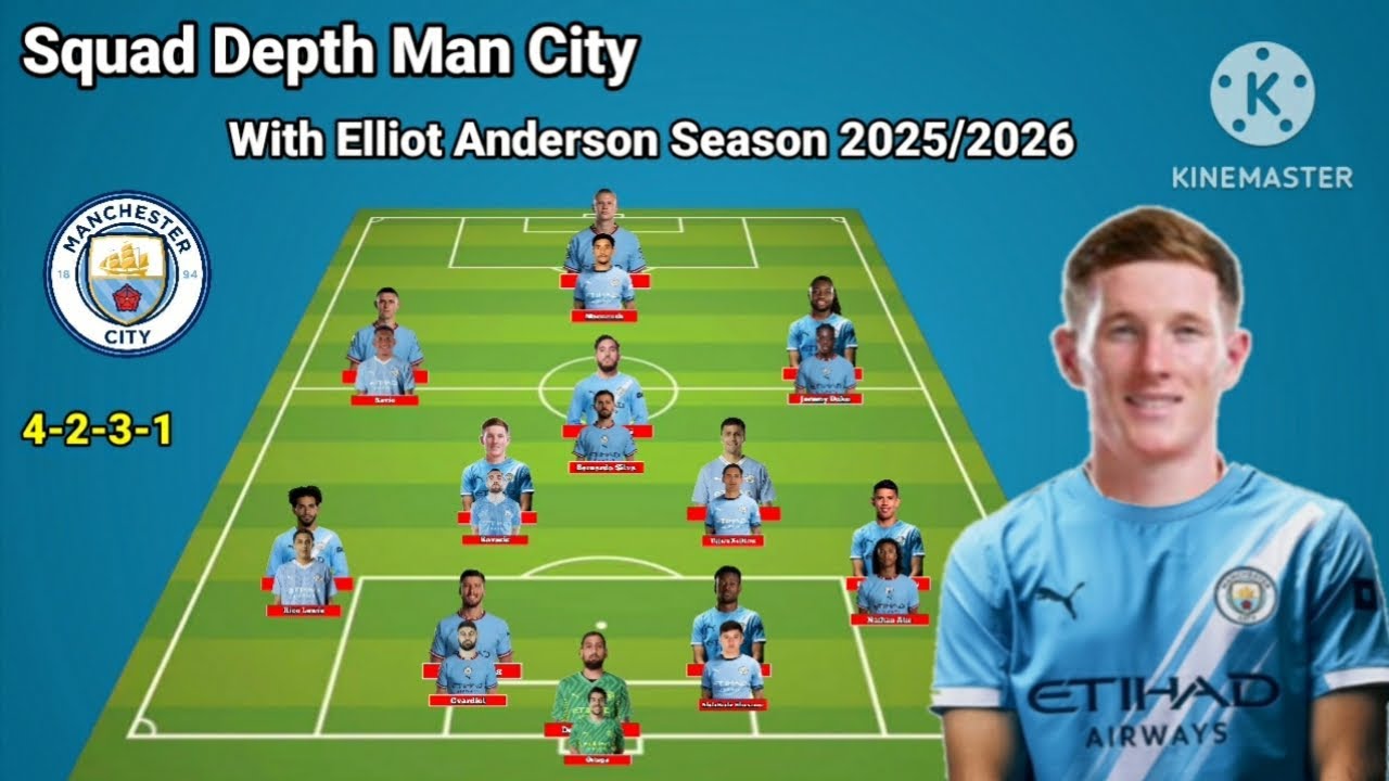 Squad Depth Manchester City With Elliot Anderson Season 2025/2026