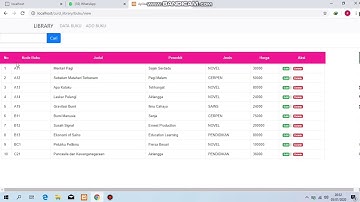 Mendemokan aplikasi CRUD tentang perpustakaan/data buku
