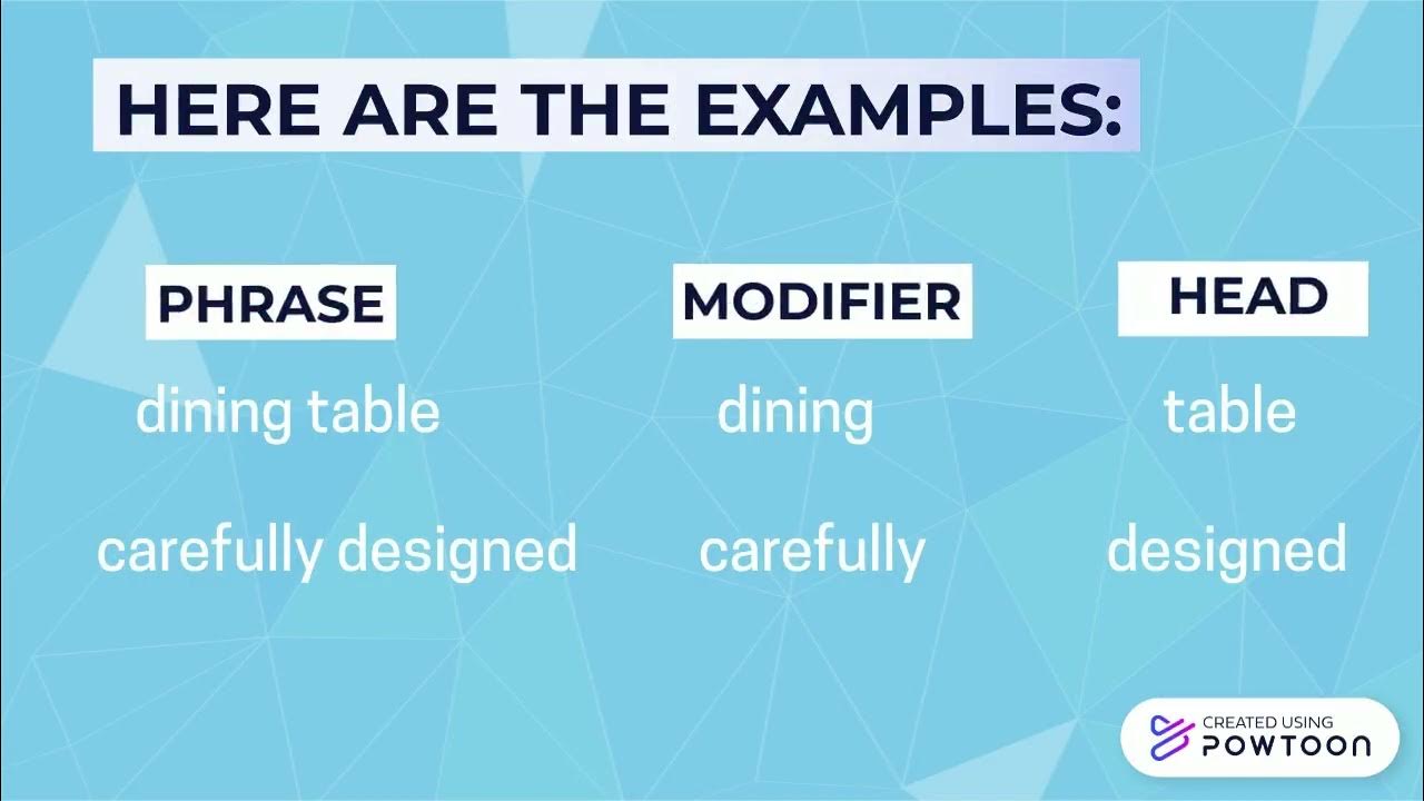 STRUCTURE OF MODIFICATION - YouTube