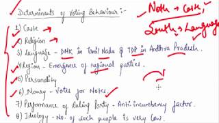 English : Ch-69 Voting Behaviour - part 1 - M. Laxmikanth