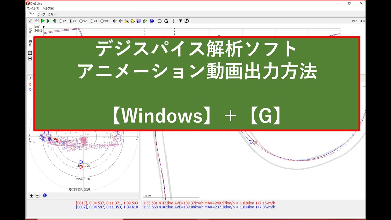 デジスパイス解析ソフトのアニメーションを動画ファイルに変換する方法