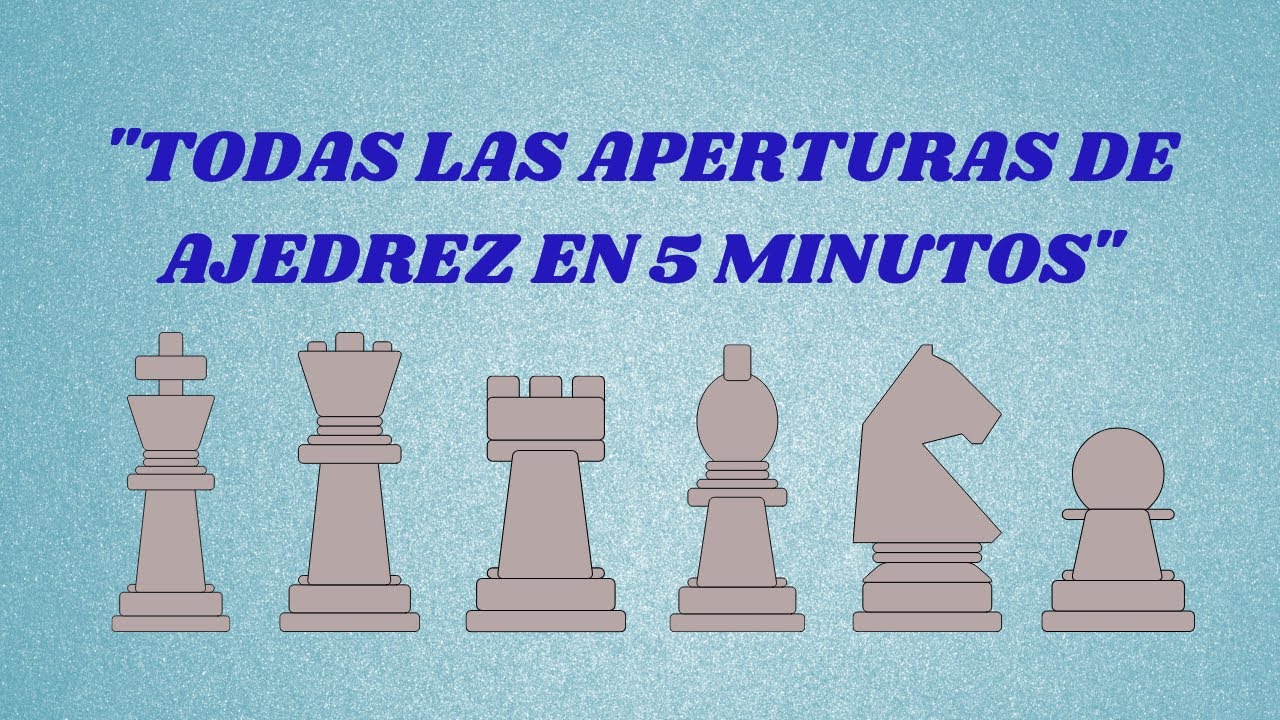 Gambito Carlsen  Gambitos sorprendentes 