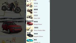 indian bike driving all cheat codes+infinity health also #like #subscribe screenshot 2