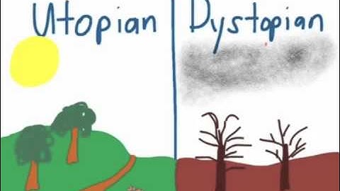 Technological determinism and so on [ #edcmooc ]