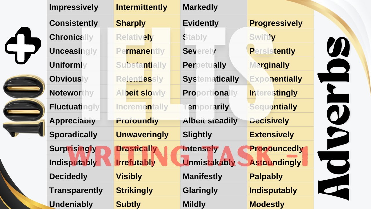 100+ Advanced Adverbs for IELTS Writing task 1 - YouTube