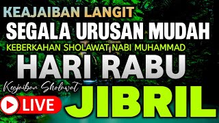 Download Lagu SHOLAWAT JIBRIL PENARIK REZEKI PALING MUSTAJAB,SHOLAWAT NABI MUHAMMAD SAW MERDU TERBARU MP3
