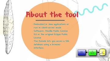 H2 DATABASE: Short guide on how to get started