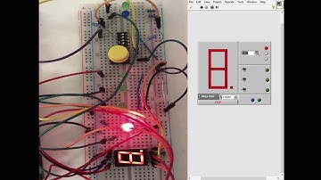Basic LabVIEW GUI with Arduino LIFA for turning components on