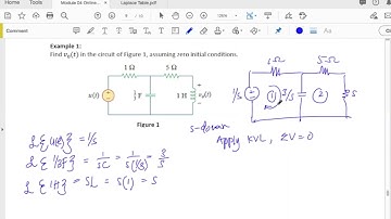 Laplace Transforms to Circuit Analysis