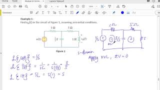 Laplace Transforms to Circuit Analysis