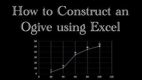 How to construct an Ogive from grouped frequency table in Excel