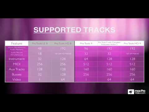 Pro Tools 9 What's New: What's New In Pro Tools 9 - 1 What's New