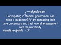 Understanding Thesis Statements