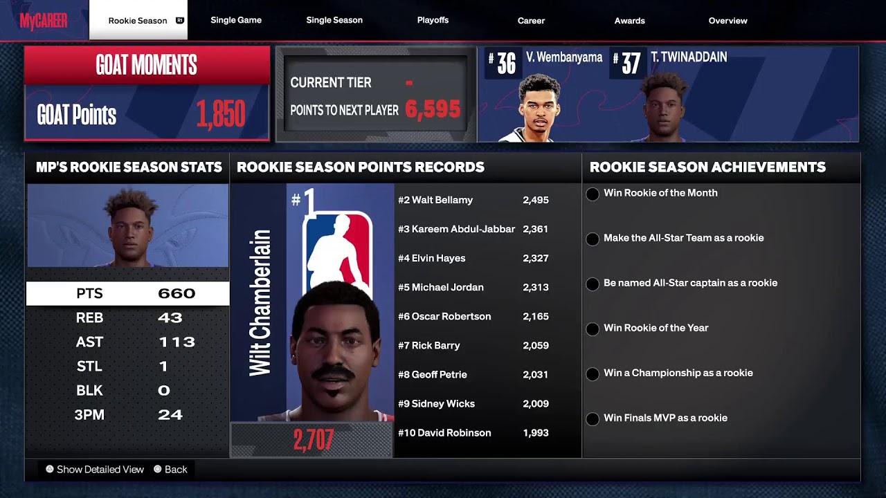  NBA 2K24 GOAT CHALLENGE MC YouTube