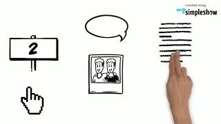 My Simpleshow Tutorial