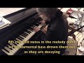 (HD) Piano Tutorial:  Chopin Waltz in B minor, Op.  69, No.  2 (part 1)