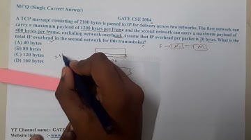 GATE CSE 2004 || Computer Networks || GATE Insights Version: CSE