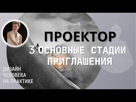 Как перестать ждать