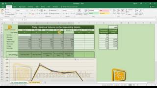 Forecast volumes for Holidays and special events with SS Holidays Free download