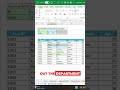 90% Excel Users Don’t Know This VLOOKUP Trick  #excel  #excelfunction #spreadsheetmagic