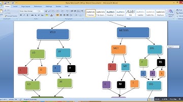 CS502 Assignment# 2 Due Date 29 May 2018