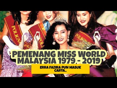 Video: Miss World: Sejarah Pertandingan Kecantikan Dan Fakta Menarik