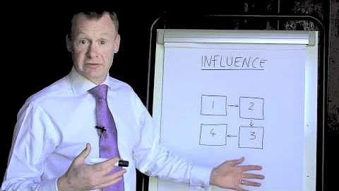 Influence: How to influence the decision-making process