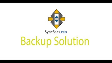 Install Syncback pro 2020