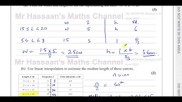 WST01/01 (Edexcel) IAL S1 June 2021 Q3 Histograms, Interpolation; Mean & SD