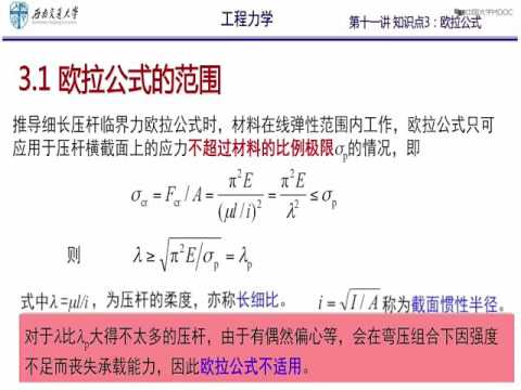 视频 知识点3 欧拉公式的适用范围与临界应力总图 Youtube