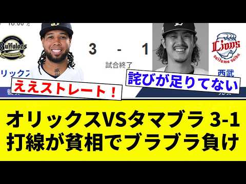 [BuraBura] Orix vs. TamaBura 3-1: Burabura loses due to poor batting lineup [Pro Baseball Reactio...