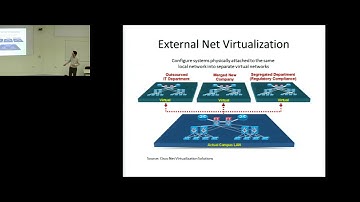 HY436 - Software Defined Networks - UOC | Net Virtualization