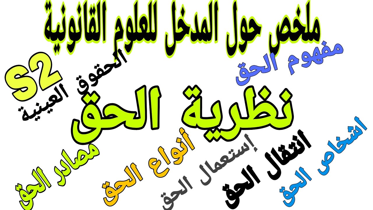 ملخص شامل حول نظرية الحق المدخل للعلوم القانونية