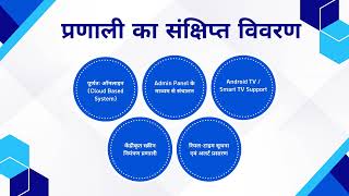 eGDrishti – Cloud Based Digital Display Management System Product of Global Infotech