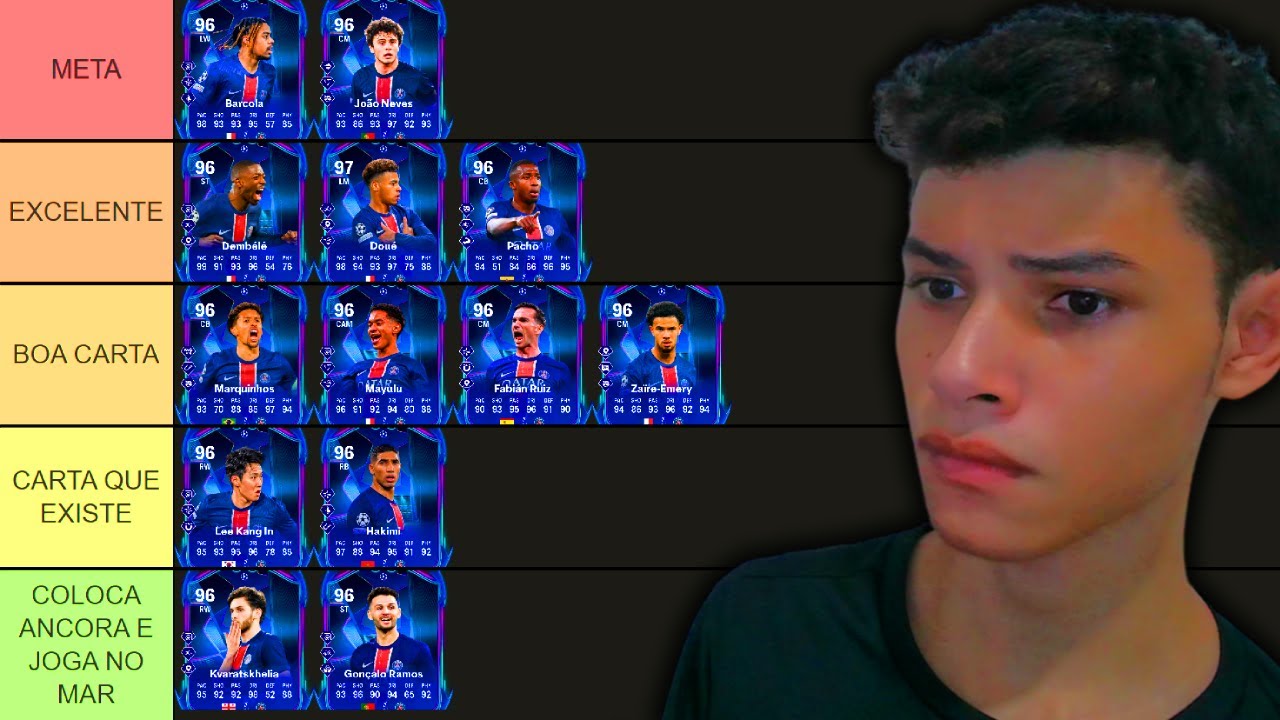 TIER LIST DAS CARTAS DO PSG CAMPEÃO DO EA FC 25