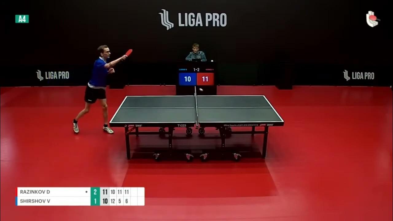 инвентарь для настольного тенниса. настольный теннис ракетки на столе. Tt sport liga pro. Eleven sports 1 portugal live. Tt sport liga pro.