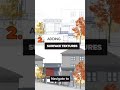 Archicad Tips & Tricks - Part 3