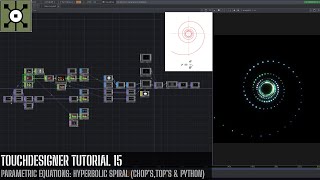 TouchDesigner Tutorial 15 - Parametric Equations: Hyperbolic Spiral (CHOP's,TOP's & Python)