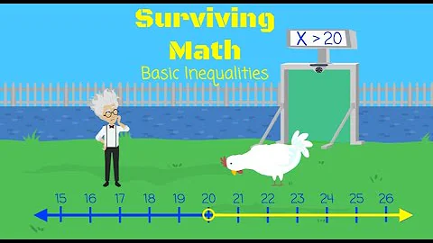 Graphing Inequalities on a Number Line: The Basics