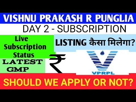 Vishnu Prakash R Punglia Ltd Ipo 🔴 Vishnu Prakash Ipo 🔴 Vishnu Prakash R Punglia Ltd 🔴Vishnu Ipo Gmp