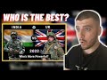 British Guy Reacts to India vs UK - Military Power Comparison *Shocked*