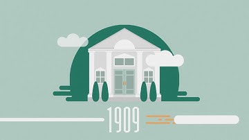 The Culture of BankPlus