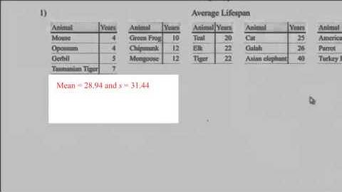 Q4 - Potential Outliers Using Standard Deviation Fences