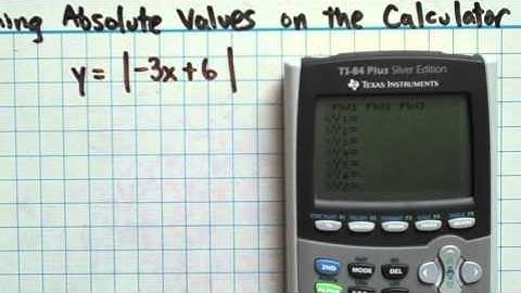 Graphing Absolute Values on the Calculator (2-6-4)