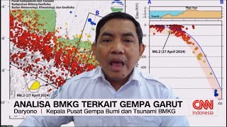 Analisa BMKG Terkait Gempa Garut