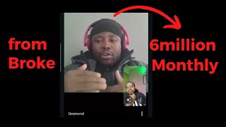 From 0 to 6million Per Month in Ecommerce